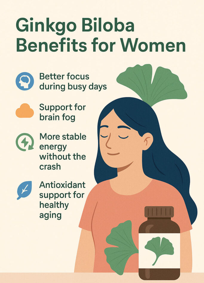 Ginko Biloba Softgel Capsules – Memory & Brain Booster Supplement