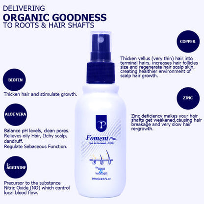 Foment Plus Hair Regrowing Lotion - For Men & Women